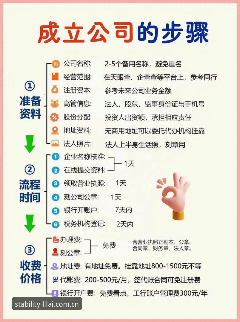 揭秘稳定连接即刻开启注册通道：操作背后那些你不知道的细节